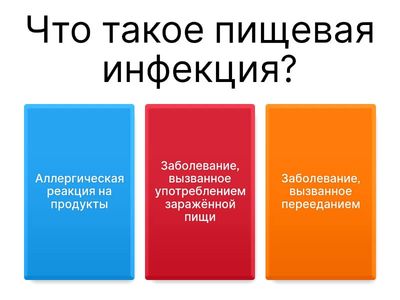 Организация питания 