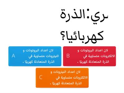 التركيب الذري 