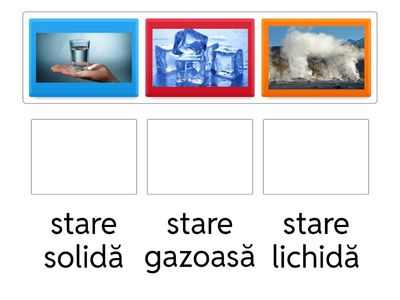 Stările de agregare ale apei