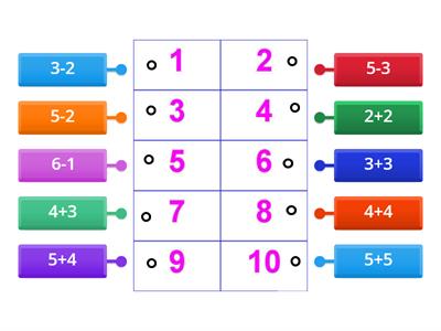 Сложение и вычитание