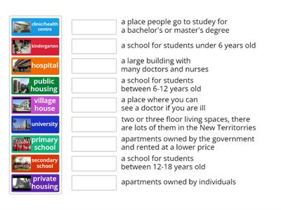 S4-6 Community (medical, education, and housing)