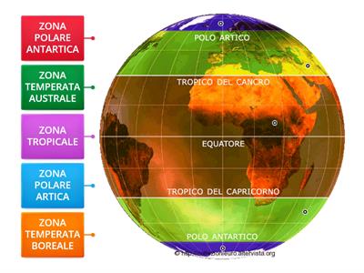 LE ZONE CLIMATICHE 