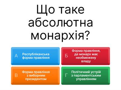 Становлення абсолютної монархії у Франції