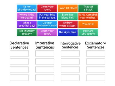 Four Types of Sentences