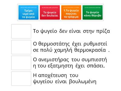 ΠΡΟΒΛΗΜΑΤΑ / ΑΙΤΙΕΣ