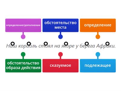 Члены предложения