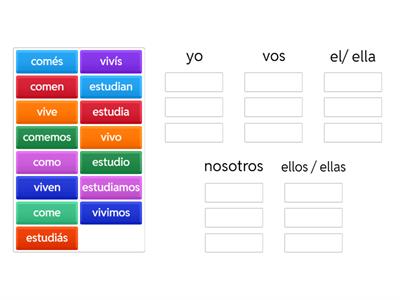 verbos regulares presente argentino