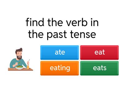 cuestionario pasado simple