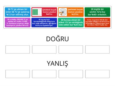 Yüzdeler Doğru-Yanlış