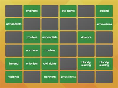 3rd yr. history ch.20