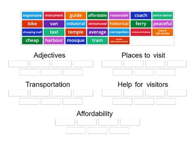 Helping Visitors Vocabulary