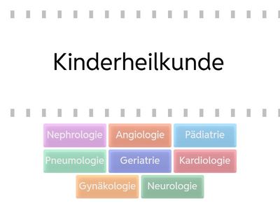 Stationen im Krankenhaus