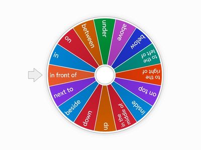 Prepositions: Use in a sentence