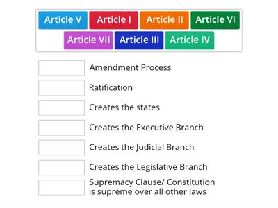 Structure of the Constitution