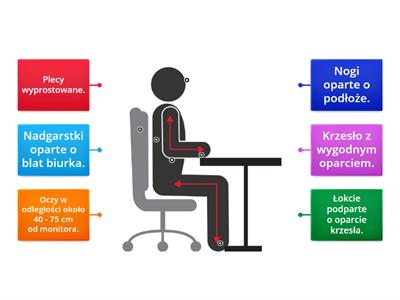 Prawidłowa postawa podczas pracy przy komputerze.