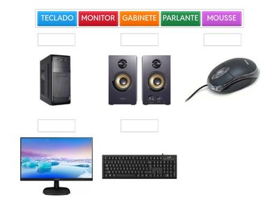 Partes de una computadora