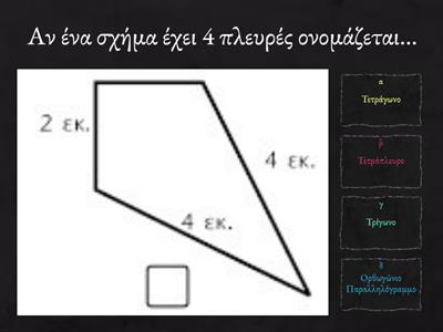 Ενότητα 7: Γεωμετρία - μετασχηματισμοί