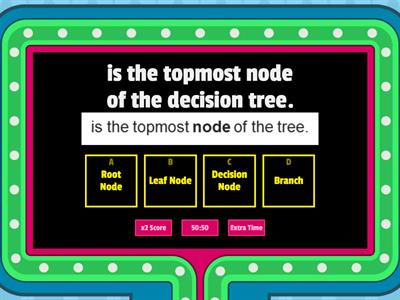 Decision Tree