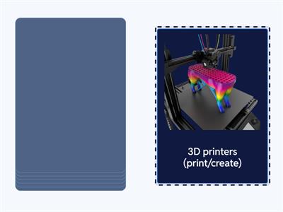 Future Simple Media Camp