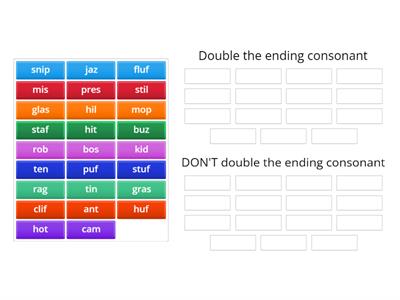 FLOSS Rule