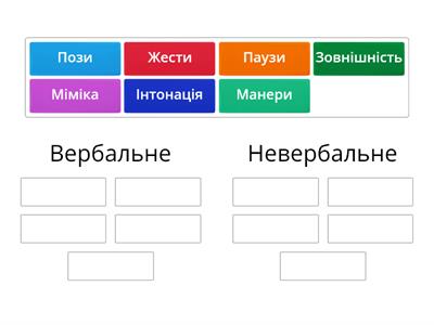 Спілкування: вербальне та невербальне