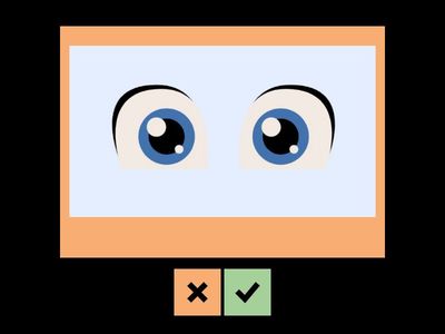 Körperteile auf Deutsch nennen 