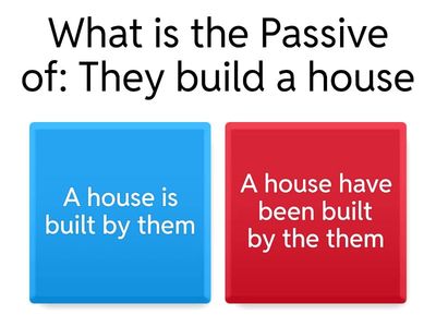 Simple Present: Active and Passive Voice 