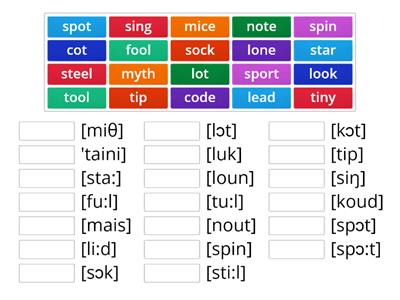 Transcription 1 