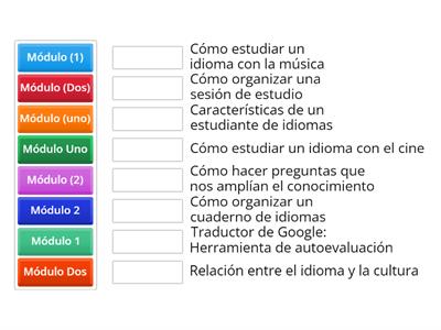 Organizar los temas con los módulos 