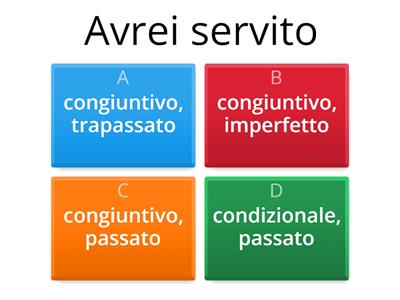 QUIZ SUI VERBI 