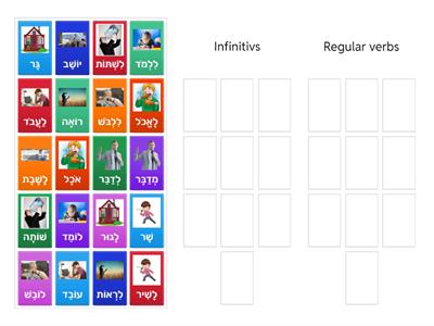 Infinitivs and regular verbs