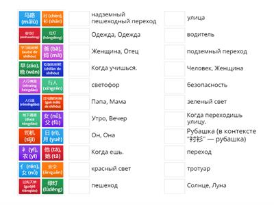 Тема 1 城市与农村. УРОК 3. 第三课。过马路要注意！