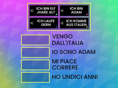 Presentazione tedesco