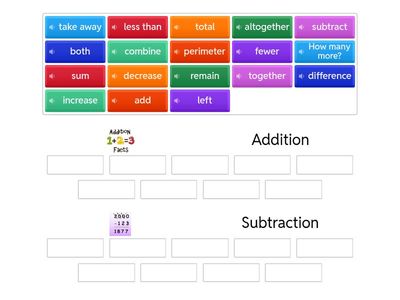 Math Key Words for Addition and Subtraction