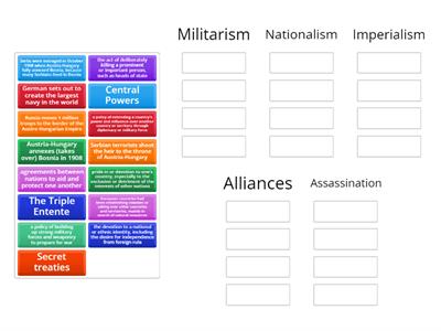 Causes of World War I - M.A.N.I.A