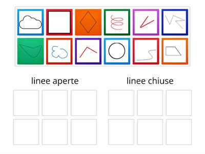  LINEE APERTE E CHIUSE