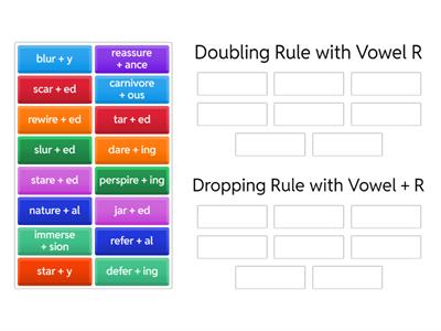 Barton Level 7.4 Vowel + R + Suffix, Drop, Double, Change Rules