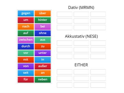 Präpositionen - Deutsch