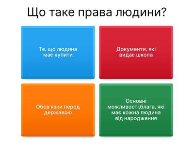 .Громадянська абетка: від прав до обов’язків