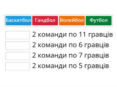 Види ігор з м'ячем та кількість граців на полі