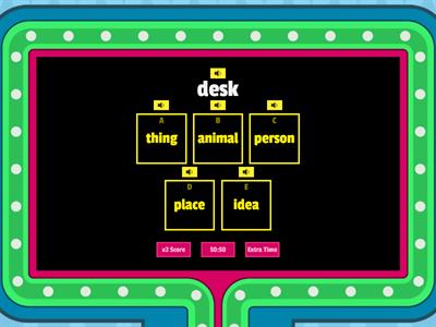 Categorizing Nouns (2)