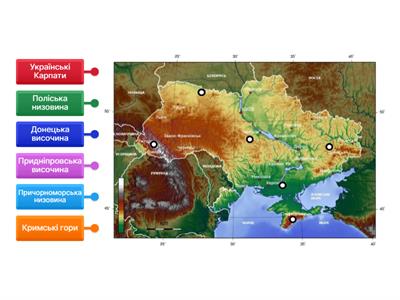 Рельєф України