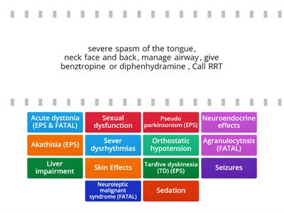 Psychotic Drugs Adverse Effects 