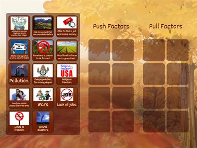 Migration Push/Pull Factors
