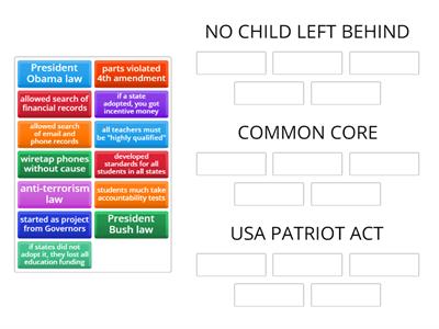 Policy SORT Unit 1b Education and Terrorism