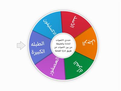 نشاط wordwall