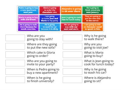 to be going to - connect Wh questions