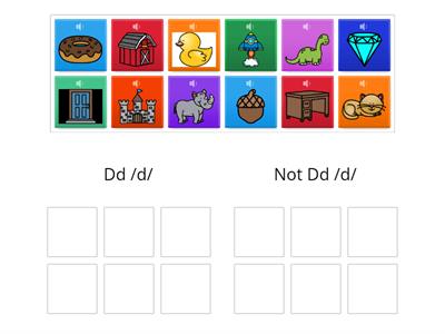 Beginning Sound Sort: Dd /d/