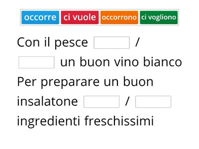 Verbi di necessità: presentazione