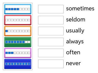 Spotlight 4 class Module 2 Adverbs of frequency 